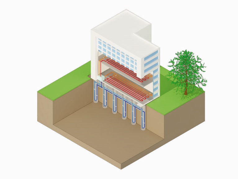 Géostructures énergétiques