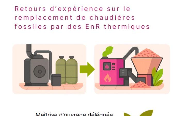 EnR thermiques